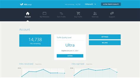 hitleap|hitleap traffic exchange.